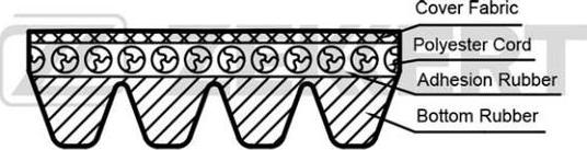 Zekkert KR-4PK665 - V-Ribbed Belt car-mod.net